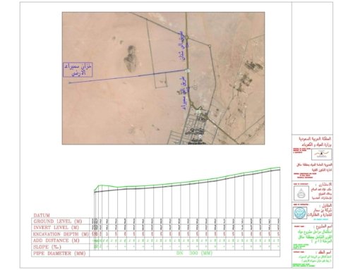 WSD Of Network Pipes Lines Profile in Saudi Arabia